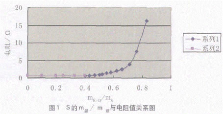 新闻图片20081131121871230697087968_1129.jpg