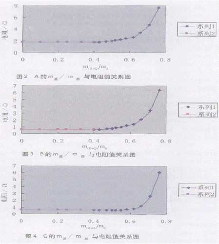 新闻图片200811311236351230698195953_9732.jpg