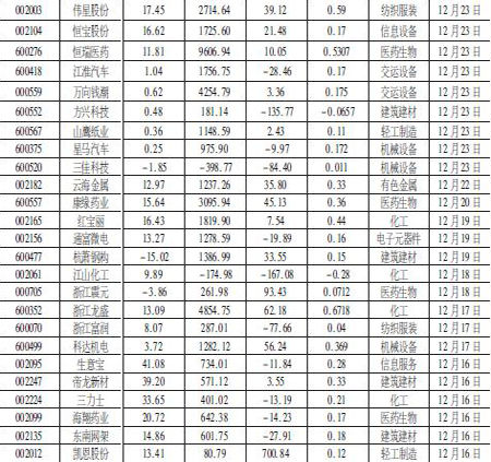 新闻图片20081131937461230687466875_3579.jpg