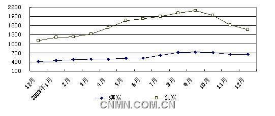 新闻图片2009013938571231810737703_9325.jpg