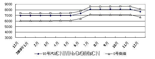 新闻图片2009013940451231810845859_4135.jpg