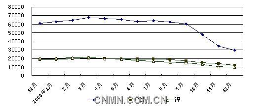 新闻图片2009013942331231810953843_1235.jpg