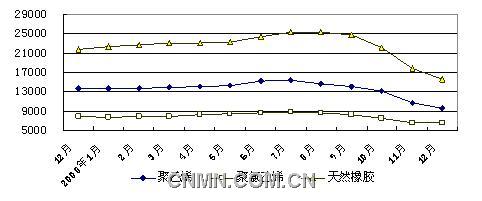 新闻图片2009013942511231810971515_6537.jpg