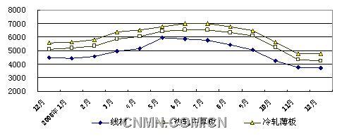 新闻图片200901394251231810925812_4176.jpg