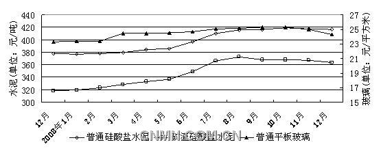 新闻图片200901394371231810987578_650.jpg