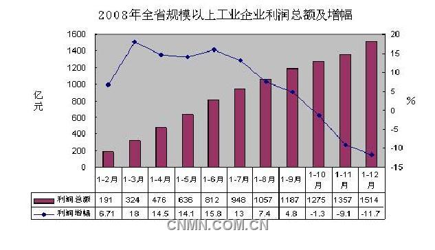 新闻图片200911092321234228982984_7152.jpg