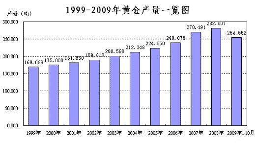 新闻图片200911111447431260514063765_5866.jpg