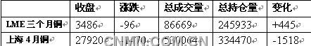 新闻图片2009111154611234338361062_9095.jpg