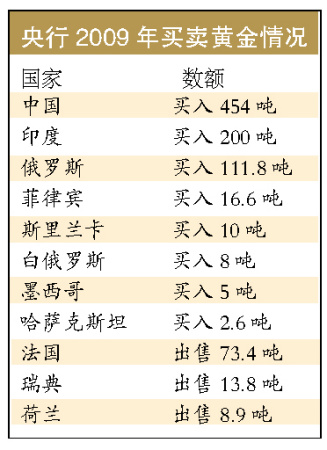 新闻图片200911291417251262067445578_7695.jpg