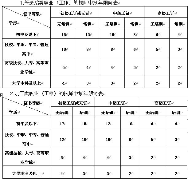 新闻图片20093101128371239334117343_9097.jpg