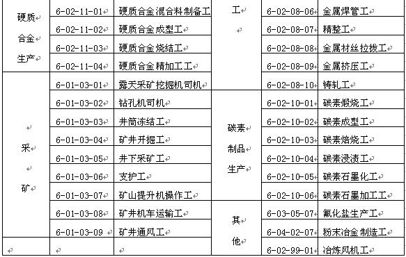 新闻图片20093101130461239334246812_7509.jpg