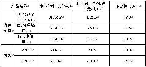 新闻图片20093201449271240210167390_1311.jpg