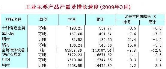 新闻图片20093221542191240386139031_1041.jpg