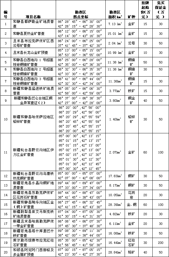 新闻图片20093271010341240798234796_6650.gif