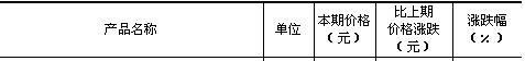 新闻图片20094141034151242268455875_5137.jpg