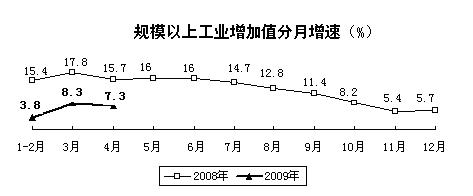 新闻图片2009422145421242975242609_9656.jpg