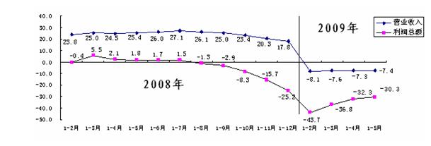 新闻图片200952383071245717007671_3736.jpg