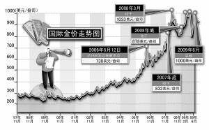 新闻图片200952395801245722280000_5671.jpg