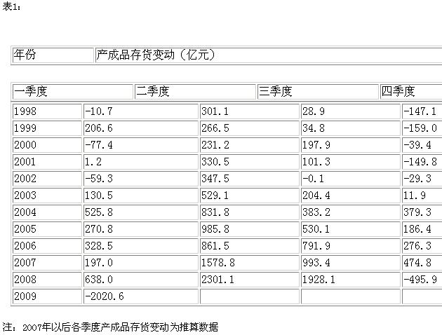 新闻图片200968841101247013670953_503.jpg