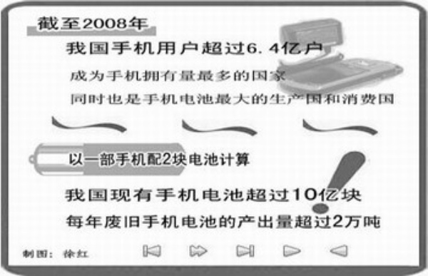 新闻图片20097171013111250475191718_1266.jpg