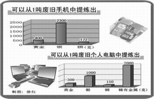 新闻图片20097171013231250475203187_1666.jpg