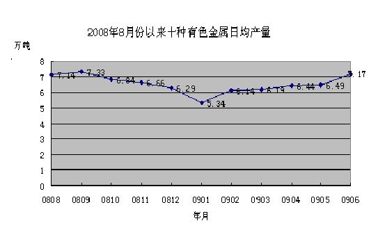 新闻图片200975156261249455986968_5129.jpg