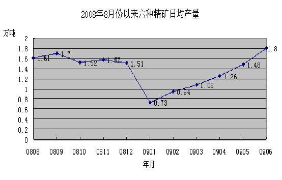 新闻图片200975157161249456036656_6450.jpg
