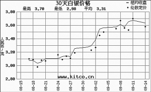 新闻图片20098161111231253070683734_1138.jpg