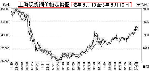 新闻图片2009816950181253065818937_8901.jpg