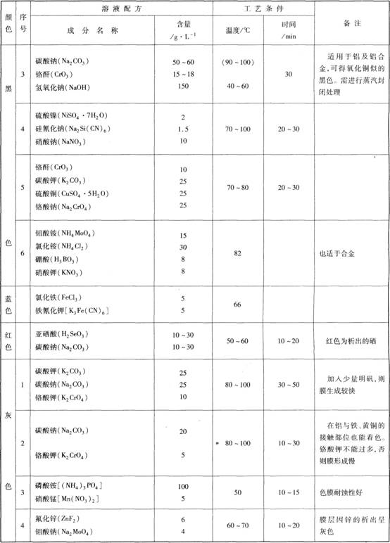 新闻图片20099261359411256536781656_37.jpg