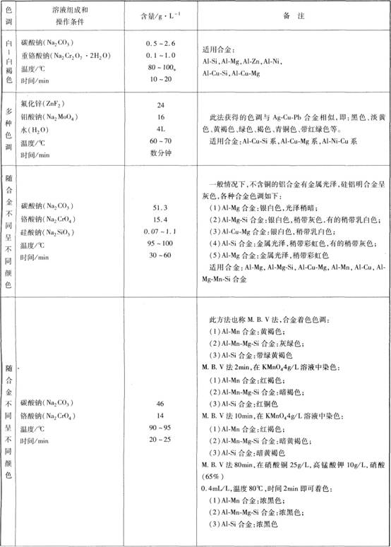 新闻图片20099261359581256536798703_91.jpg