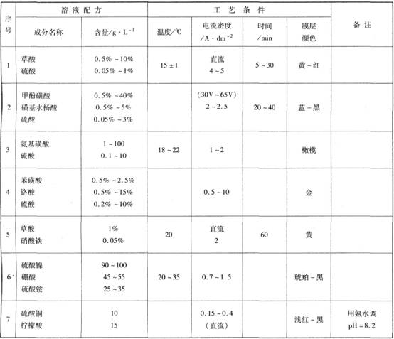 新闻图片2009926140321256536832906_9461.jpg