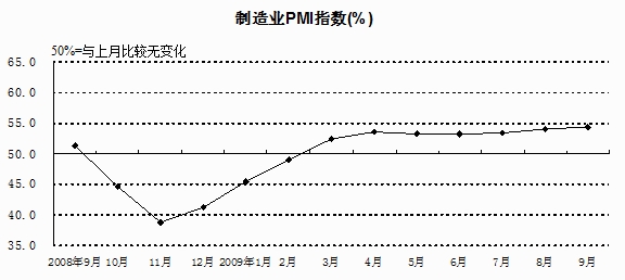 新闻图片200999106591255054019796_2827.jpg