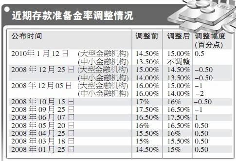 新闻图片2010013836411263343001578_2011.jpg