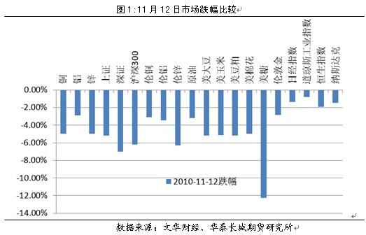 新闻图片20101016155561289891156500_296.jpg