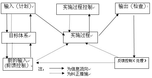 新闻图片20101029102191290996139656_5369.jpg