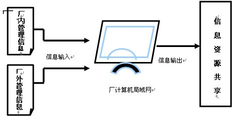 新闻图片20101029102531290996173500_5390.jpg