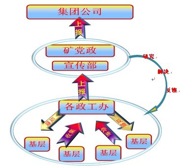 新闻图片20101029103281290996208796_6583.jpg