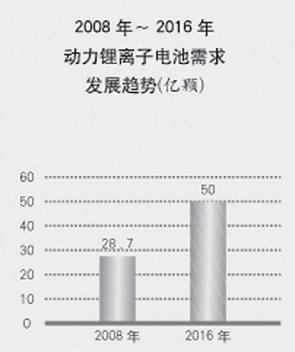 新闻图片20101029105541290996354078_8525.jpg
