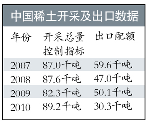 新闻图片2010111831181291163478718_6119.jpg