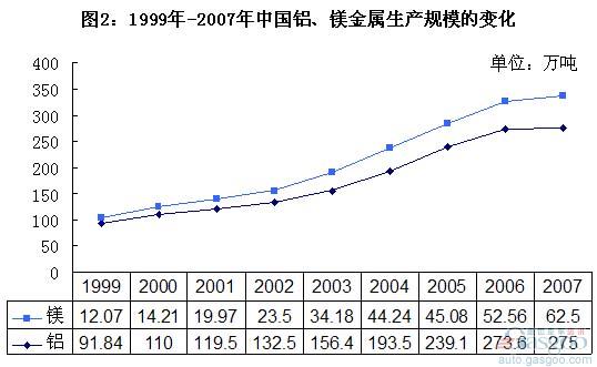 新闻图片2010226934361269567276156_1159.jpg