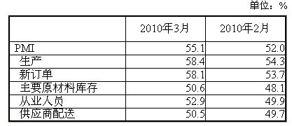 新闻图片201031152851270106885152_8915.jpg