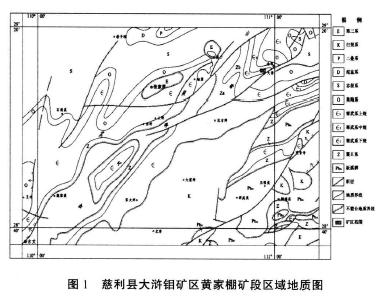 辽宁省下峪铁矿床地质特征及找矿标志