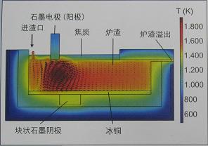 新闻图片20103271341121272346872234_8004.jpg