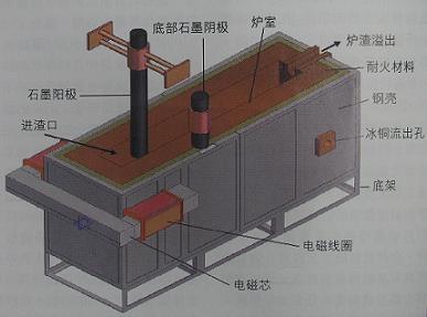 新闻图片20103271353401272347620187_8680.jpg