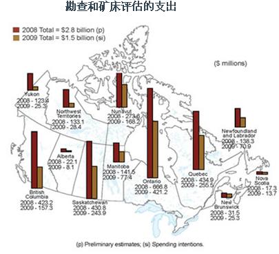 08~09年金融危机下加拿大矿业勘查概况