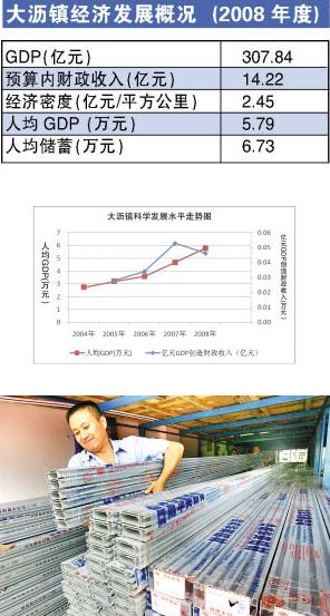 新闻图片20104211715341274433334743_2534.jpg
