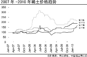 新闻图片2010425135511274766901515_4583.jpg