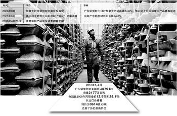 新闻图片20105111339181276234758015_6315.jpg