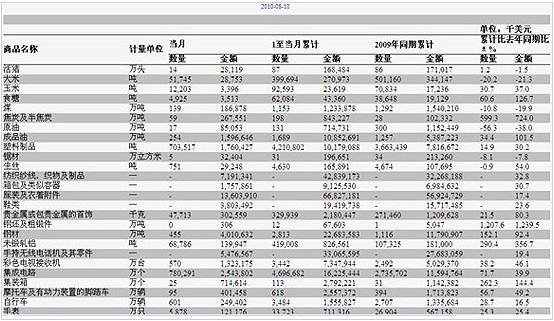 新闻图片20107101424181281421458656_1147.jpg